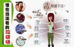 �����Ԫ��Ҫ��ô��,