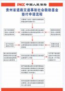 ��ͨ��ȫ������ ƽ��